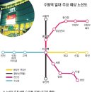 수인선 2009년말 부분개통,신분당선 연장선 호매실지구연결 이미지