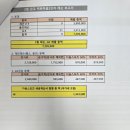 2026년 3월 기안결재 이미지