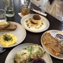 금해민박 | 유럽여행 3일차 - 체코 #3