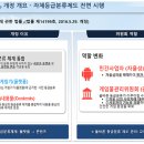 오큘러스브이알코리아 유한회사 | 게임물관리위원회, 블록체인 기술로 자체등급분류 인증 시스템 통합한다
