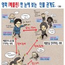 2월 문화방 안내 이미지