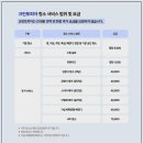 크린토피아 상계점 이미지