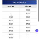 [제주여행] 가파도 태봉왓 캠핑장 제주도 캠핑 후기
