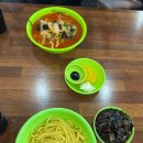 연평초등학교 | (인천 연평도 식당) 연평도 현지인 맛집 추천 : 칭칭차이나 연평점