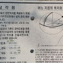 통도해운온천타운 이미지