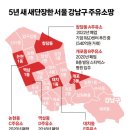 중앙주유소 이미지