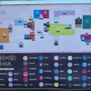 칠곡(서울방향)주유소 이미지