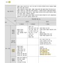 ㄱㅊㅇ 24 모고 교육론 질문있습니다 (2022 교육과정) 이미지