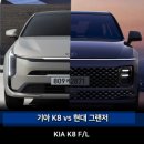 기아자동차카크리닉진보점 | "제네시스 계약 취소했습니다"… 3040이 그랜저보다 K8에 열광하는 결정적 한 방