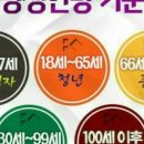 건강지키미 이미지