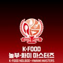 포커마스터즈