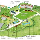 농업테마파크 이미지
