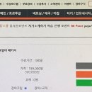 당케 비즈니스 독일어 이미지