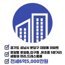 대장동풍경채단지내공인중개사사무소 네이버블로그