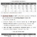 광장72호 이미지