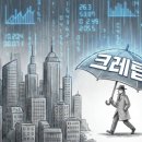 우상향기업경영컨설팅