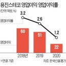 용진철강 이미지