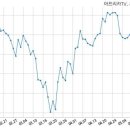(주)쎄인트인터내셔널 이미지