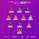 2019 K리그1 서울vs경남 이미지