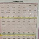 씨유전주우아대로점 | 전주 미르피아 산후조리원 9박 10일의 대장정! 서프라이즈 파티