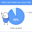 다한기획 - 성동구 연무장7가길 10-1 | 다한기획