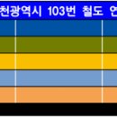 동아금호아파트(38344) 이미지