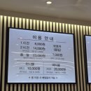 월드킹 인천점 방문 후기