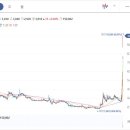 서남에너지(주) 이미지