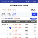 중산다인공인중개사사무소 | 경산시 중산동 중산하늘채더퍼스트 공급면적 137.61㎡의 매물, 시세, 실거래가, 관리비 정보