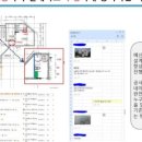 션샤인 하우스 이미지