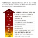 베이크아웃광주금호