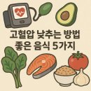 고혈압 낮추는 방법 좋은 음식 5가지