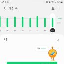 더킹카워시 네이버블로그