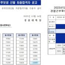 72기 경찰간부 일반직렬 홈스터디 합격수기 이미지