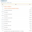 에이스피씨 이미지