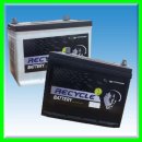 (주)굿인 이미지