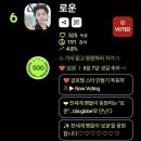 Please don’t forget to vote 이미지