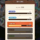 시온농장 | 아이러브커피키우기 (무과금) 후기