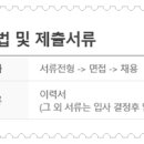 (주)오성기공