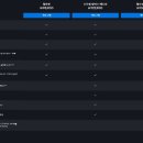 디아블로4 출시일 발표 공식 트레일러 이미지