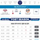2025 KBO 프로야구 한국시리즈 4차전 경기 결과 이미지
