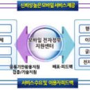 유엔전자