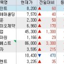에프앤지공구