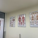 바디랩 | 비체 스킨앤바디랩 두골비 에스테틱 대신동 하체 비관리 후기