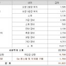 그린토탈기획