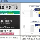 피부관리·다이어트, 바르고 먹으면 해결된다? 이미지