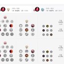 챔프게임테크 이미지