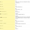 지양도서관 이미지