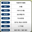 삼남개발(주) 네이버블로그