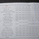 범천경남아파트 앞 이미지